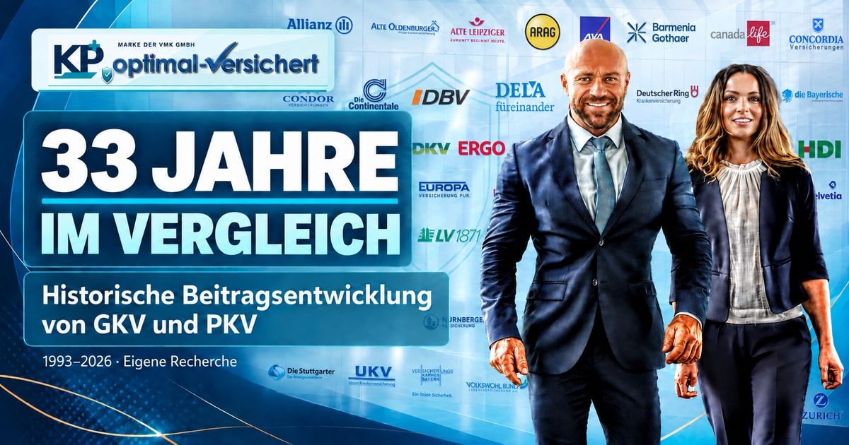 33 Jahre im Vergleich: Historische Beitragsentwicklung von GKV und PKV, im OV-Design mit Stefan und Ludmilla König
